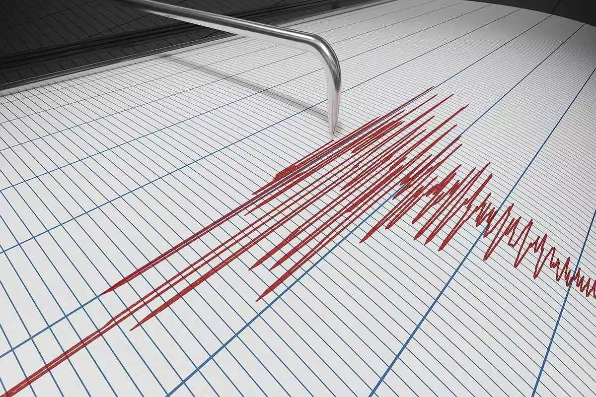 Earthquake | ప్రకాశం జిల్లాను వణికించిన భూకంపం..