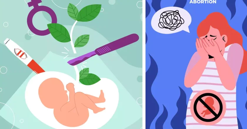 Abortion in Telangana | తెలంగాణలో పెరుగుతున్న అబార్షన్లు.. ఐదేళ్లలో 10 రెట్లు పెరుగుదల