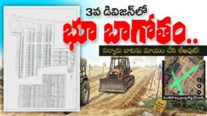 Kothapeta Land Scam