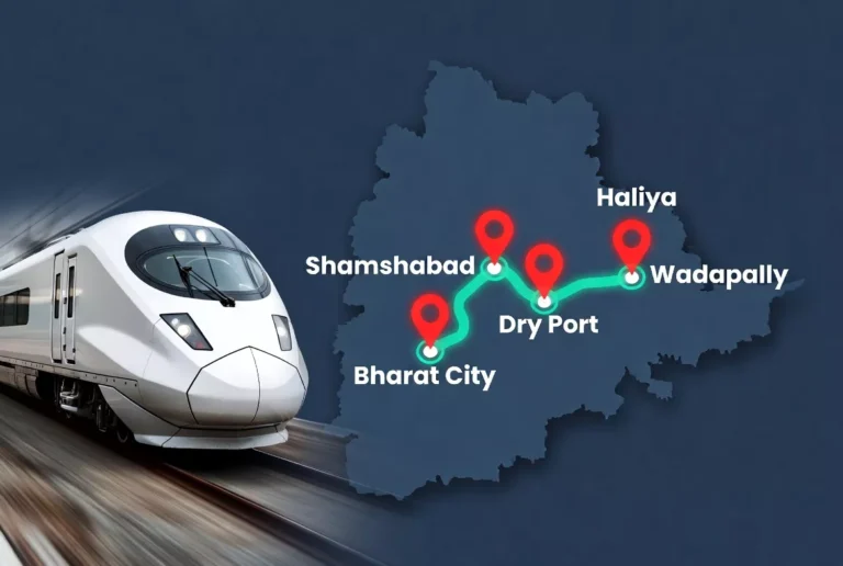 Bullet Train